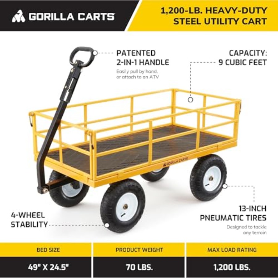 Heavy Duty All Terrain Garden  - Heavy Equipment Yellow ulasan dan harga