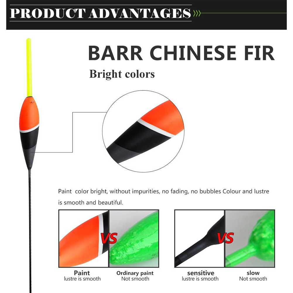Fly Fishing Equipment BARR CHI - Heavy Equipment In Chinese ulasan dan harga