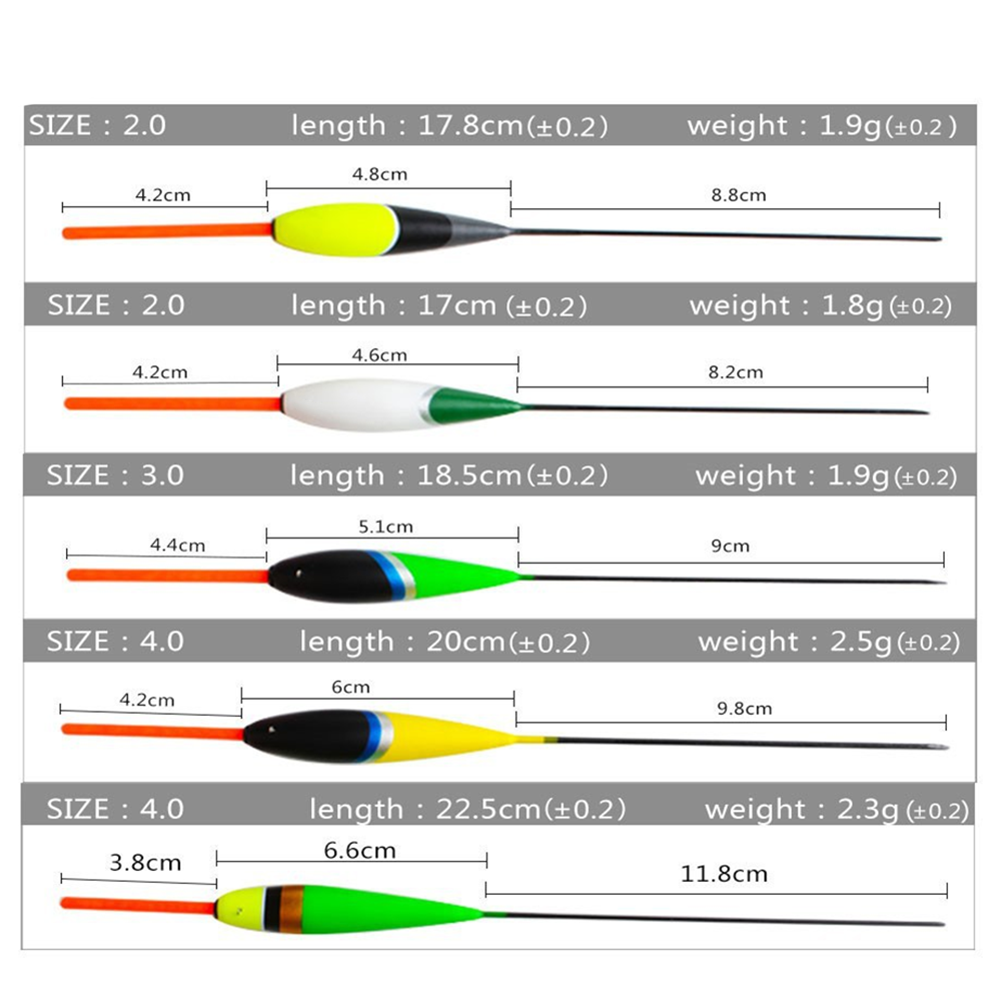 Fly Fishing Equipment BARR CHI - Heavy Equipment In Chinese ulasan dan harga