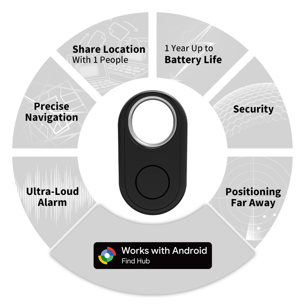 Mini Tracker Tags Android Blue - Heavy Equipment Gps Tracker ulasan dan harga