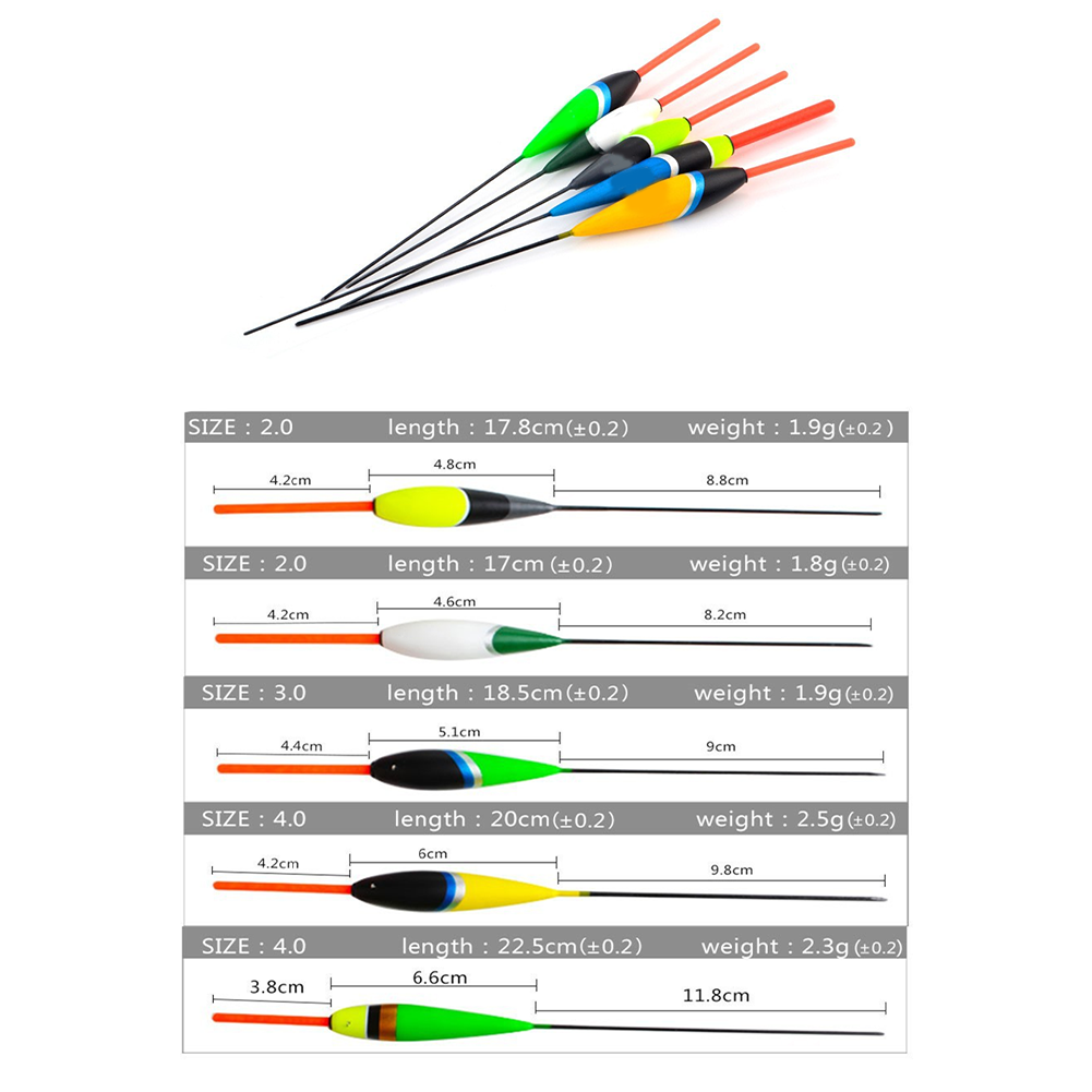 Fly Fishing Equipment BARR CHI - Heavy Equipment In Chinese ulasan dan harga